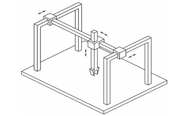 坐標式機械手